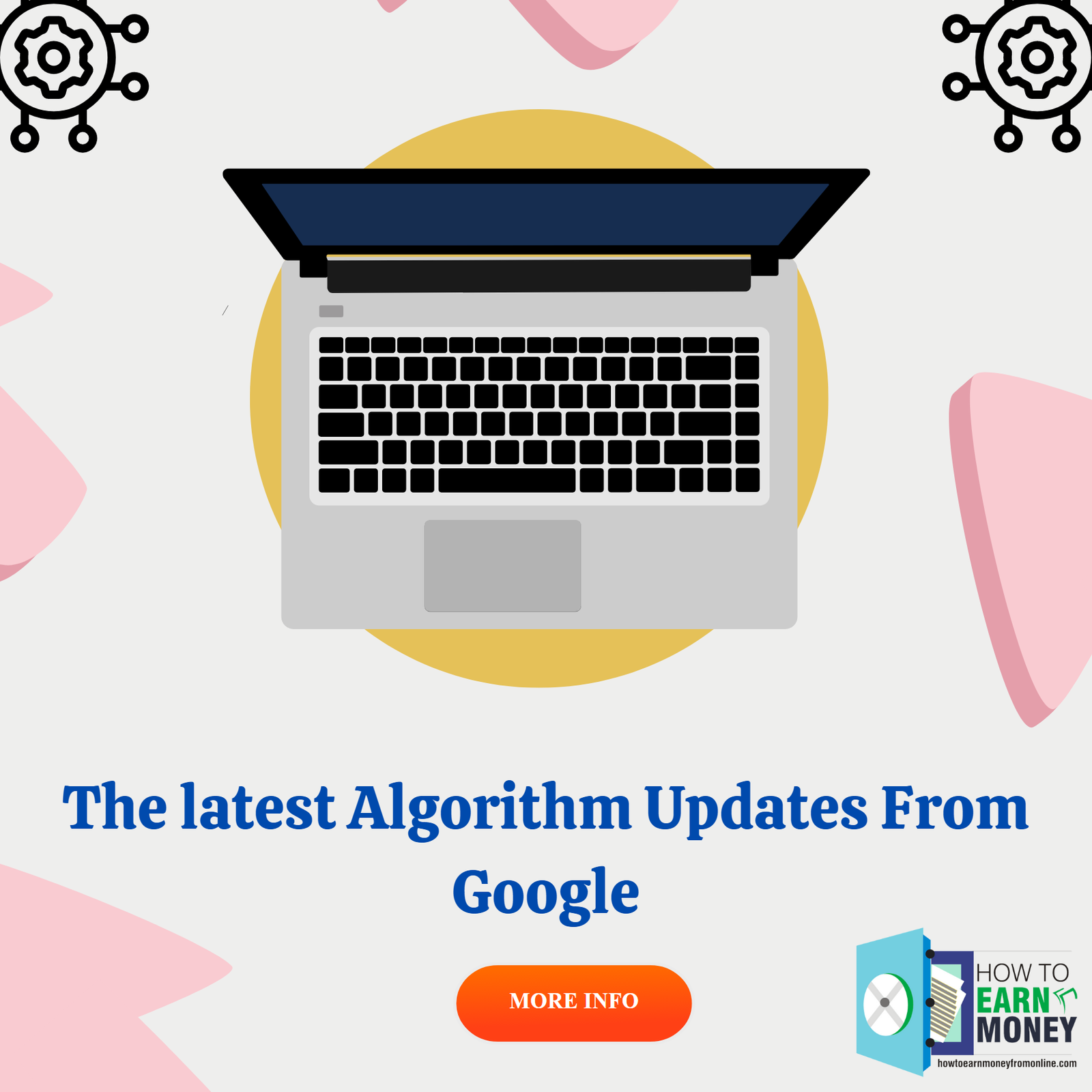 Google Algorithm Roundup