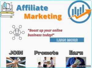 How to earn money from Affiliate Marketing