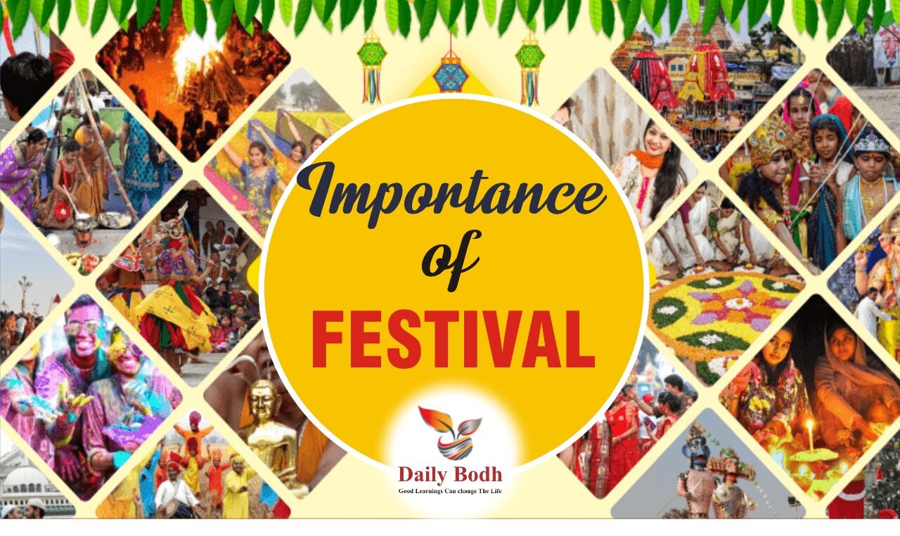 You are currently viewing Importance of festival