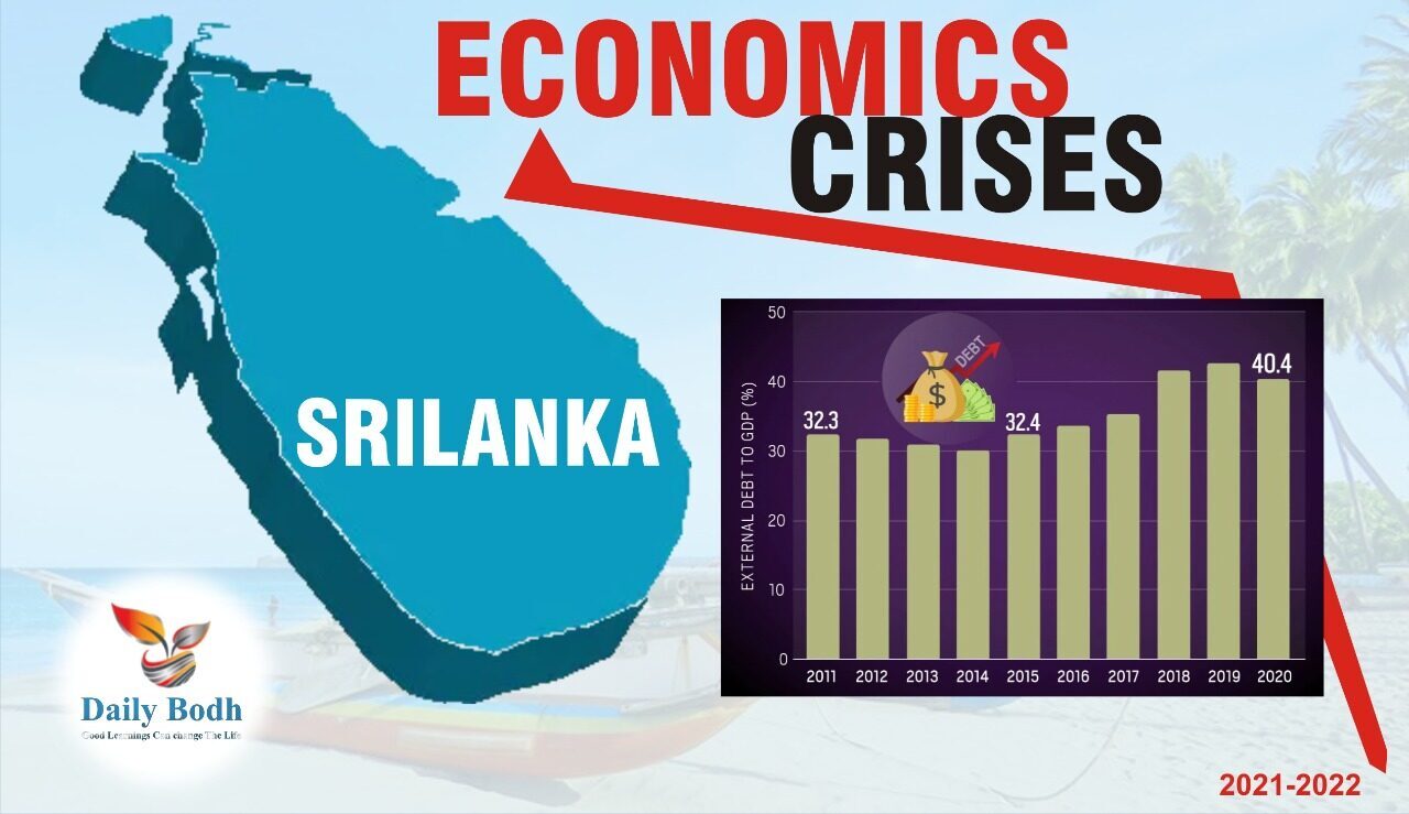 Economic Crisis 