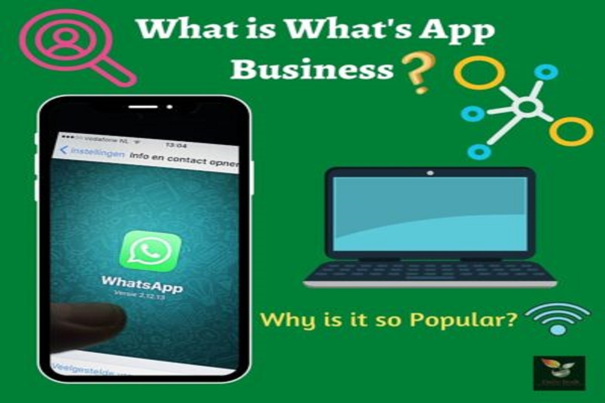 Read more about the article What’s App Business