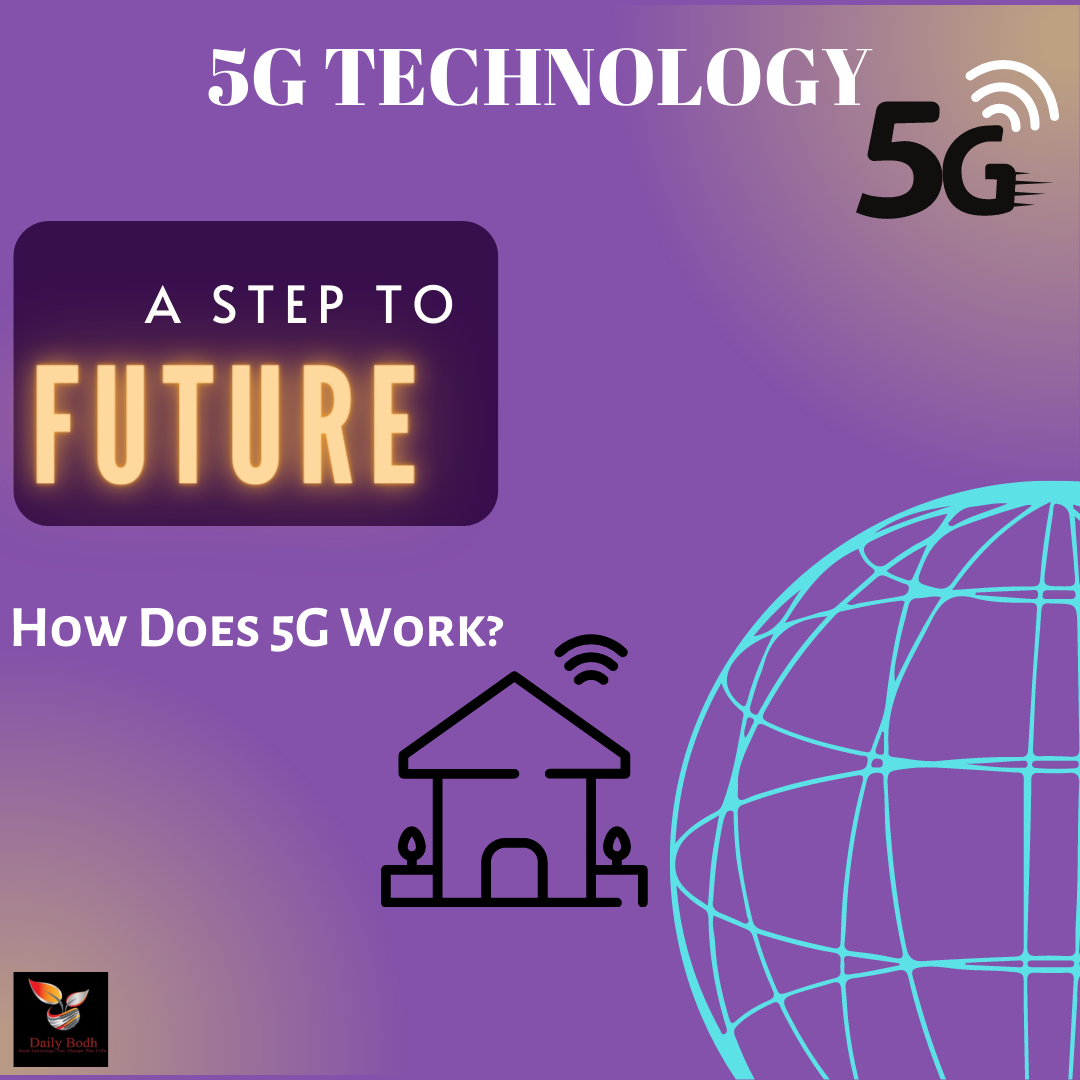 Read more about the article 5G Technology – Everything You Must Know