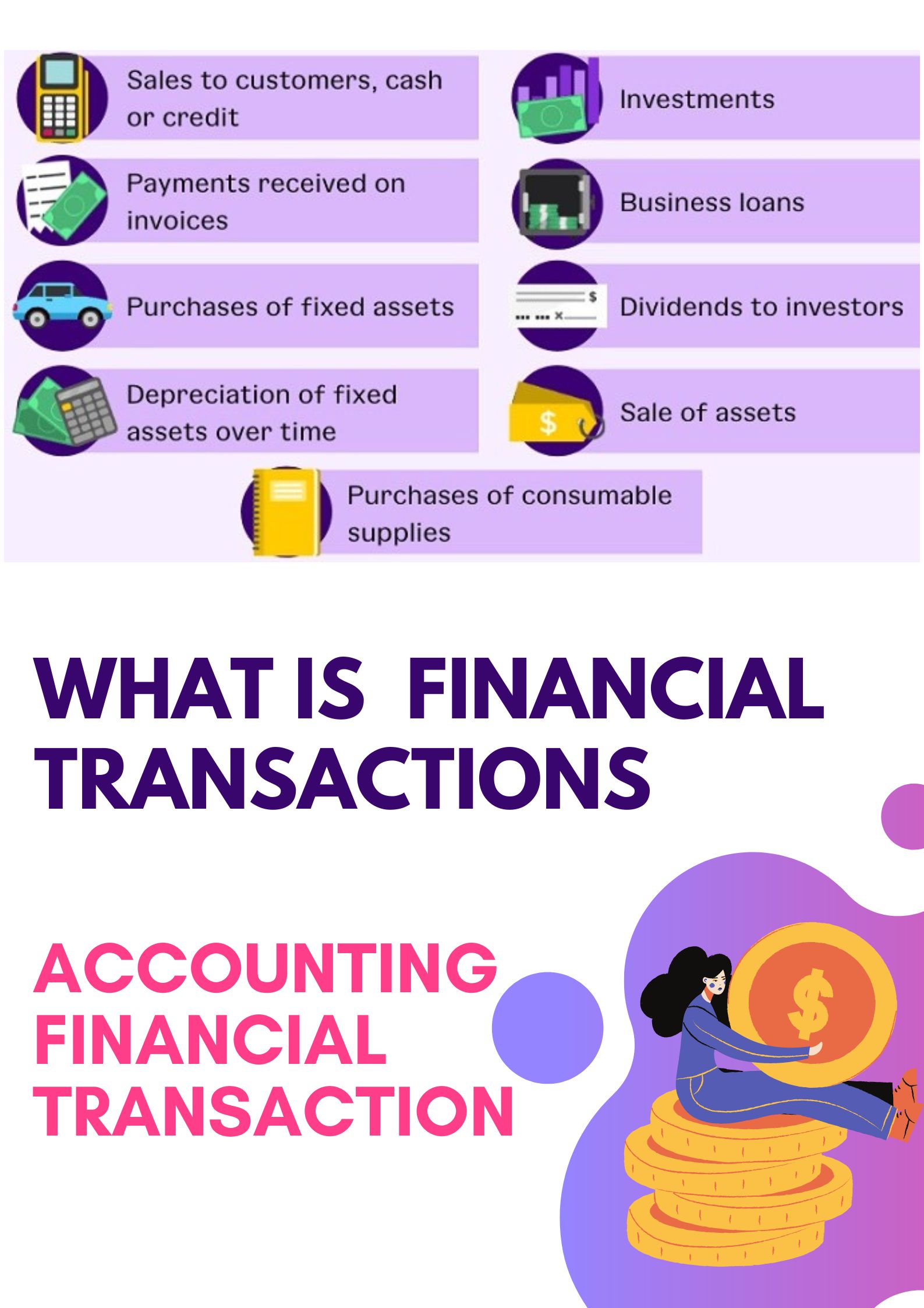 What Is Financial Transactions