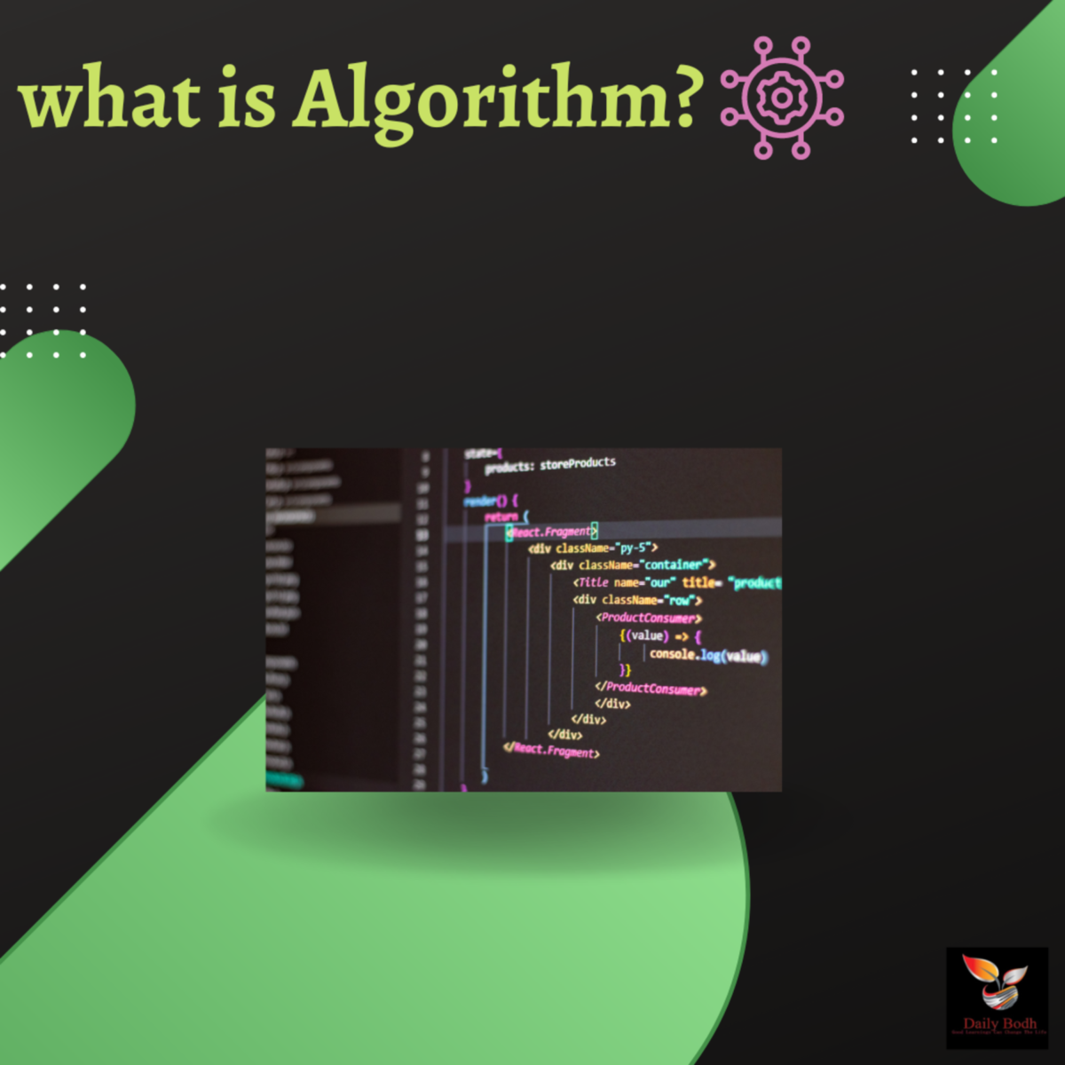 Read more about the article What Is an Algorithm? – Full Information