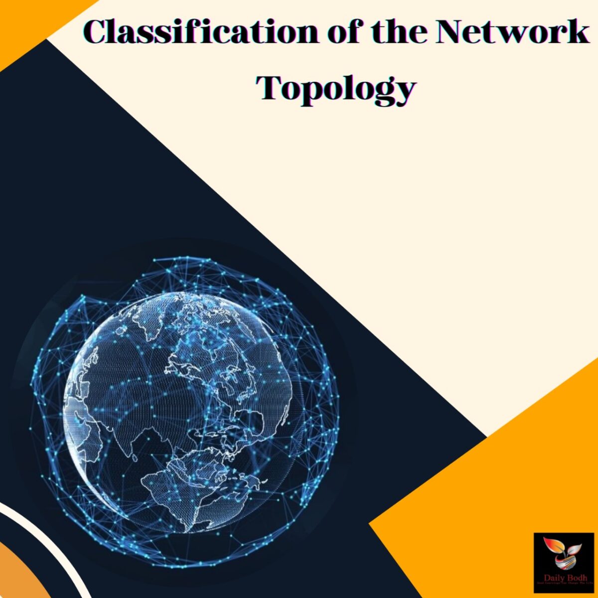 Network Topology 