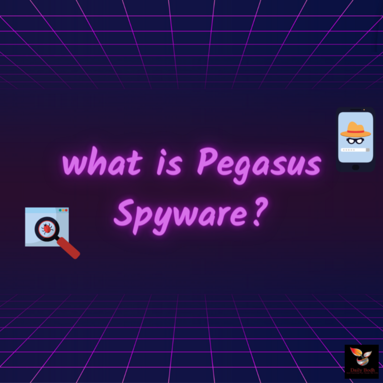Pegasus Spyware
