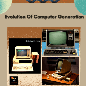 Read more about the article Evolution Of Computer Generation 