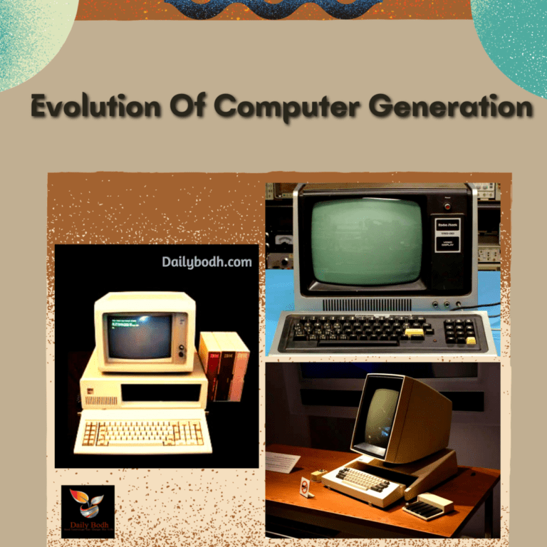 Evolution Of Computer Generation