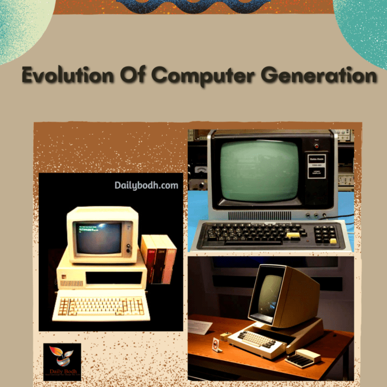 Evolution Of Computer