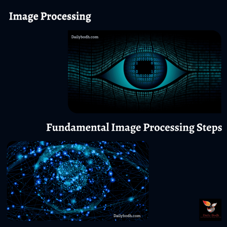 Image Processing