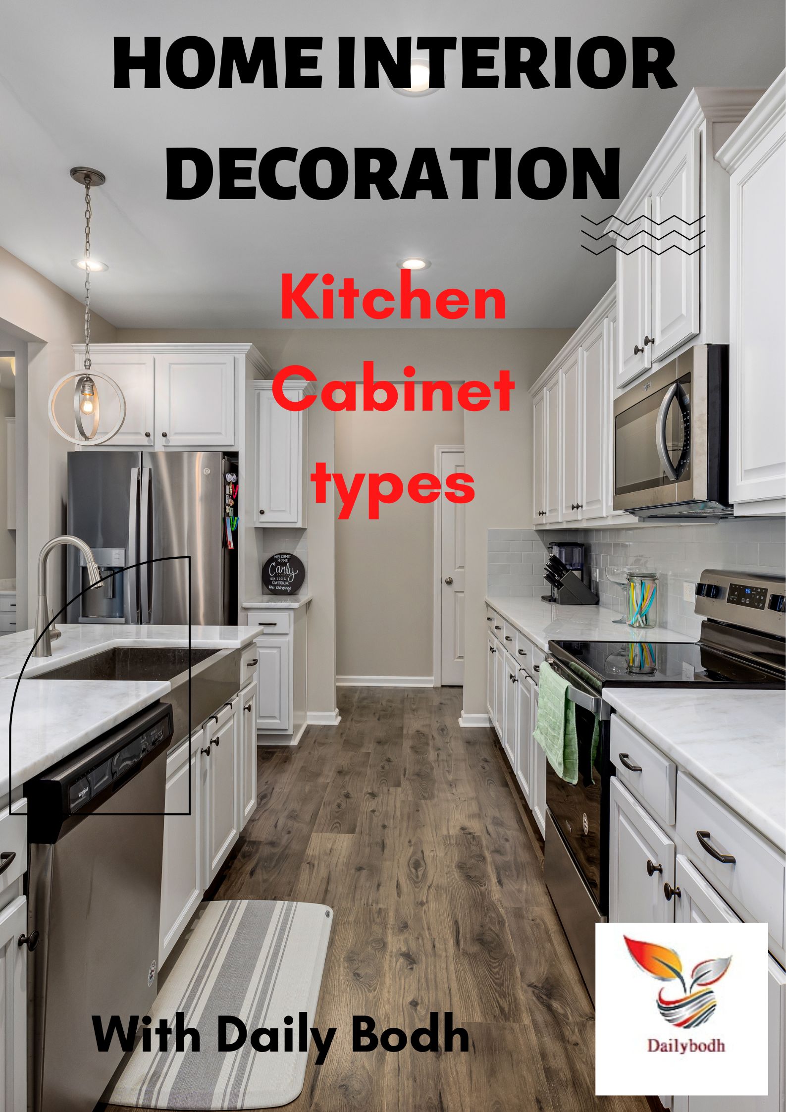 Kitchen Cabinet types (Home Interior Decoration )