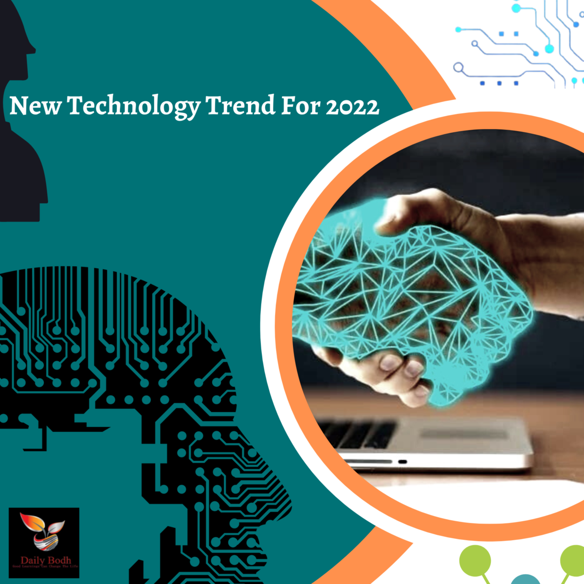 You are currently viewing New Technology Trend For 2022