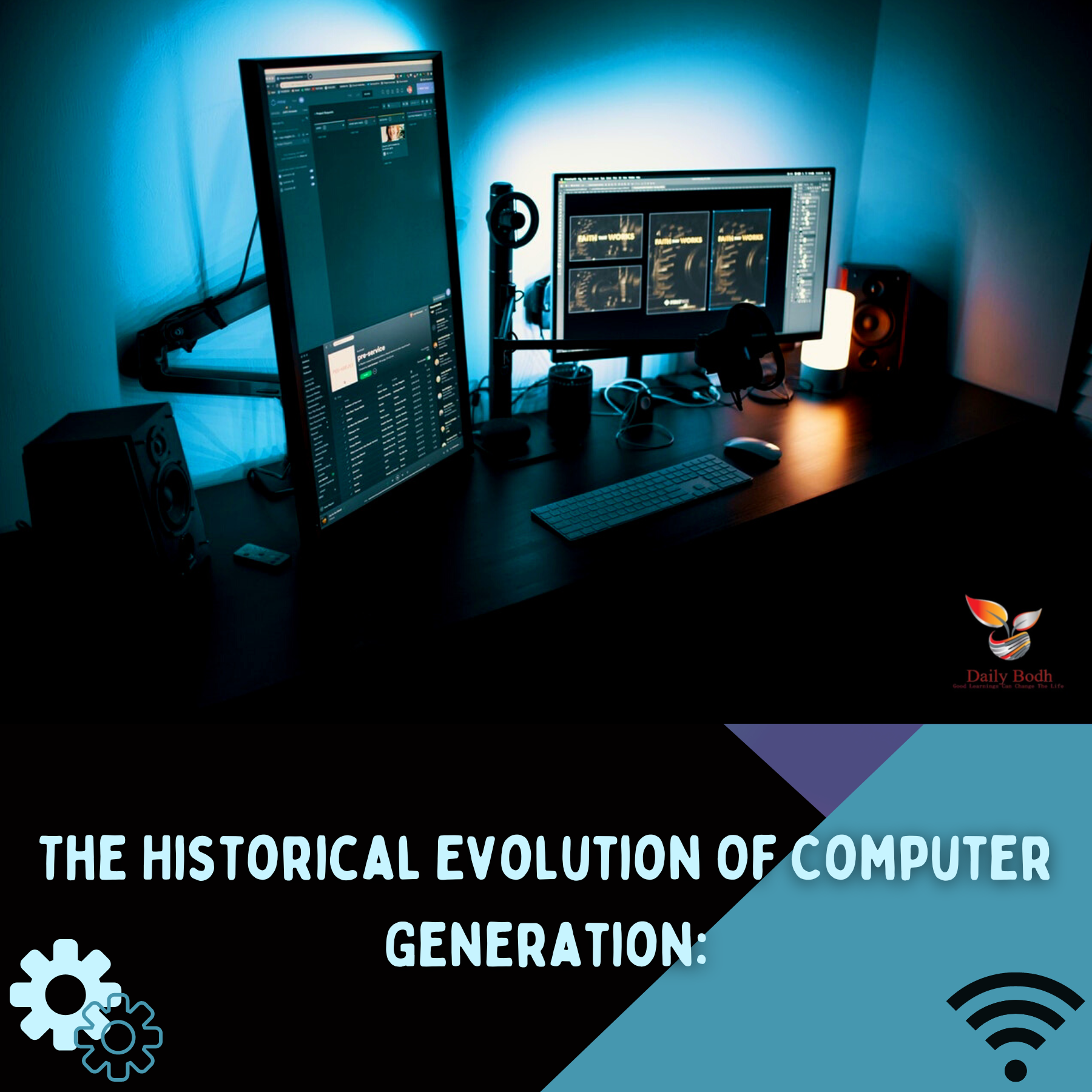 Evolution Of Computer 