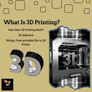 Read more about the article 3D Printing – Full Information