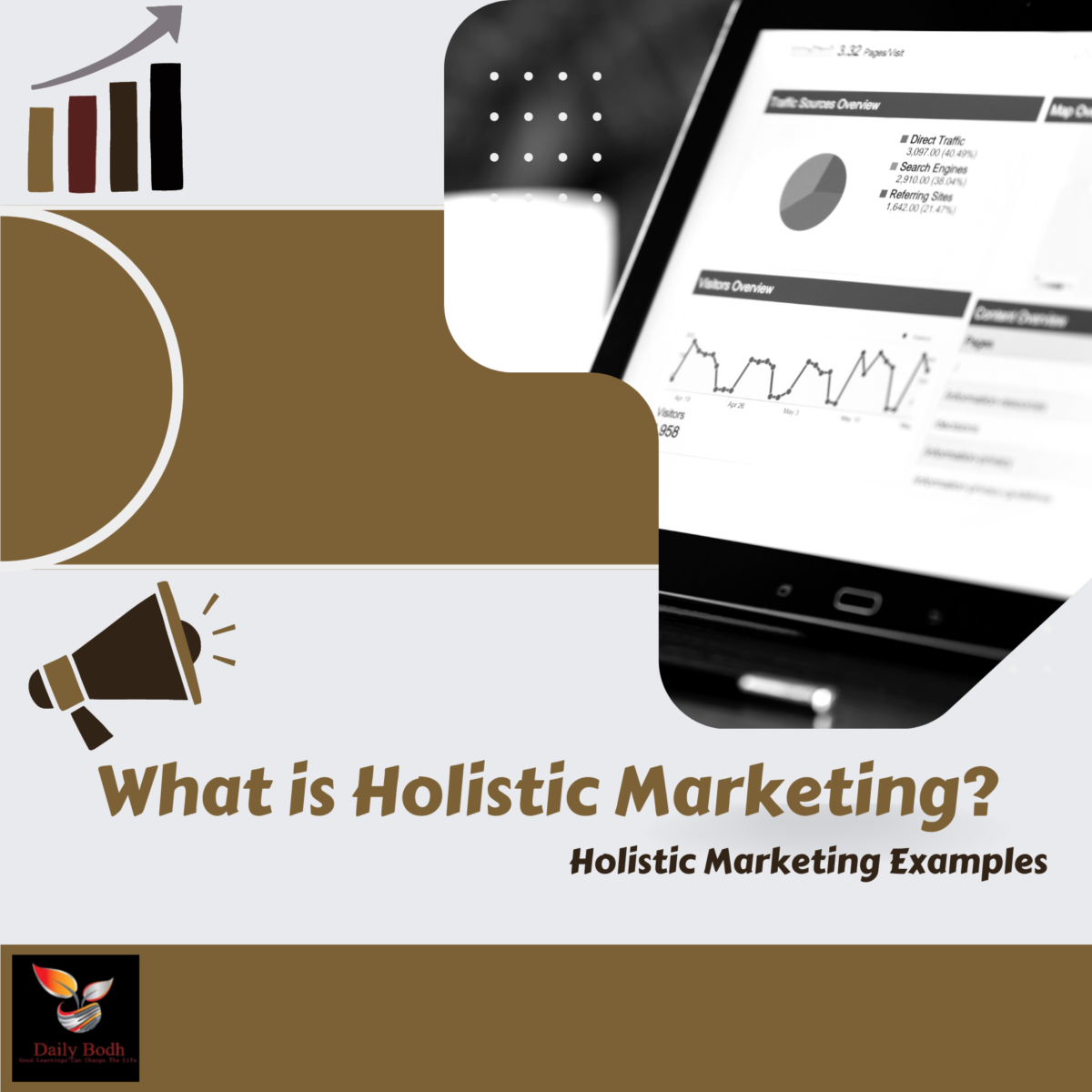 You are currently viewing Holistic Marketing – Full Information