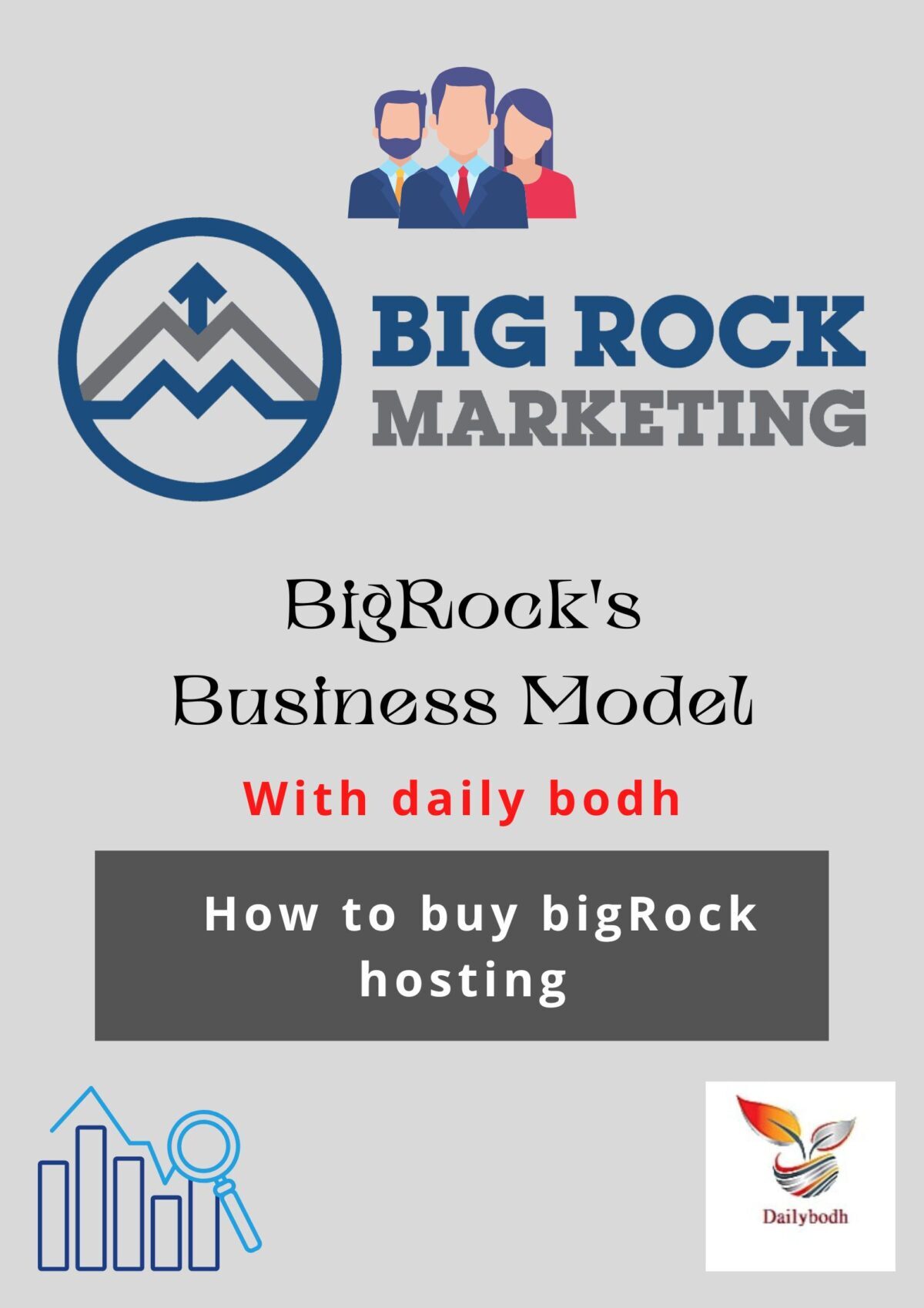 You are currently viewing   How to buy bigRock hosting 9 steps