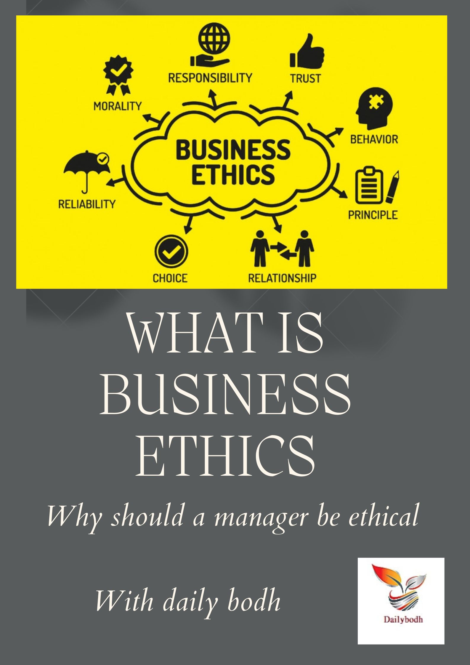 Why should a manager be ethical