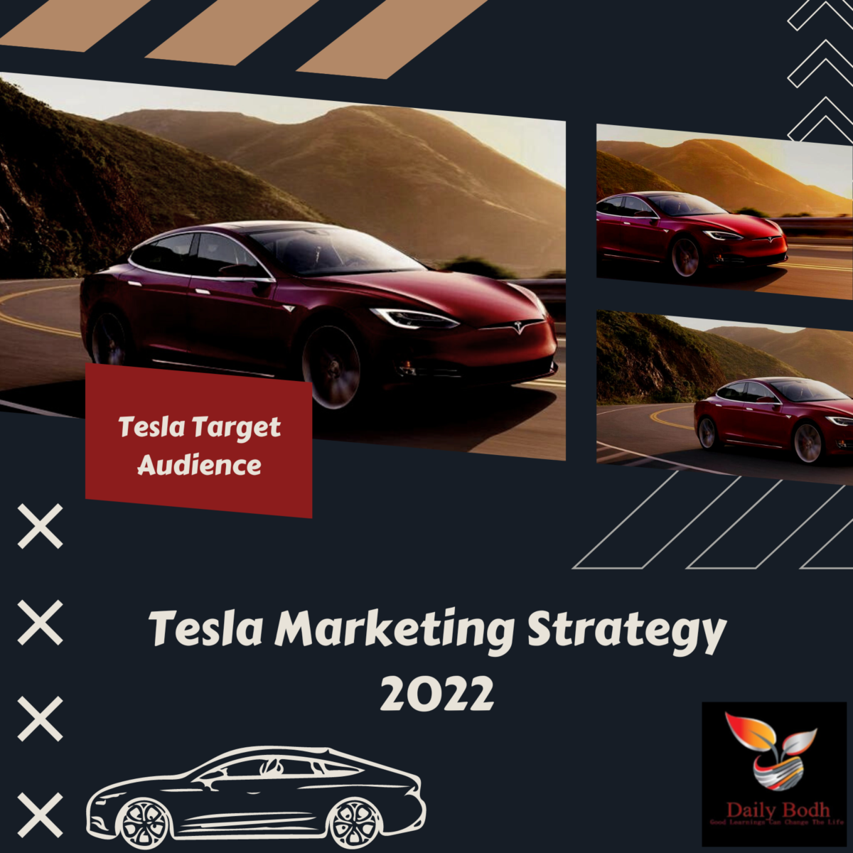 Read more about the article Tesla Marketing Strategy 2022