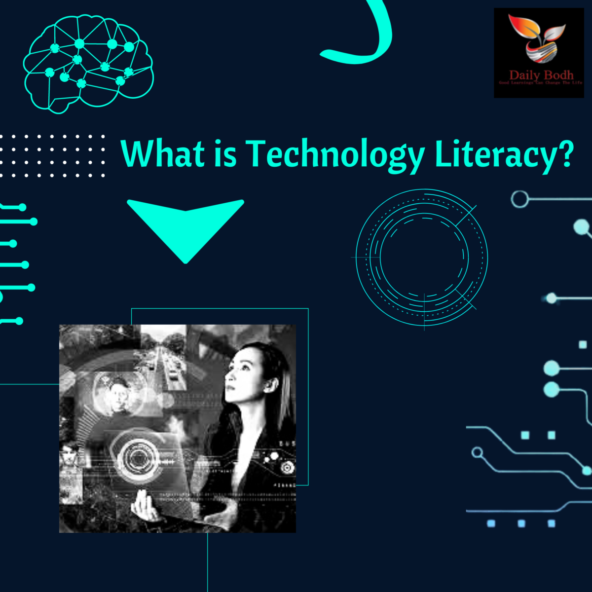 You are currently viewing Technology Literacy – Full Information