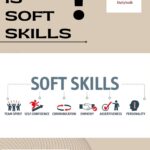 How to earn money online with google - 2022-10-03T042213.410