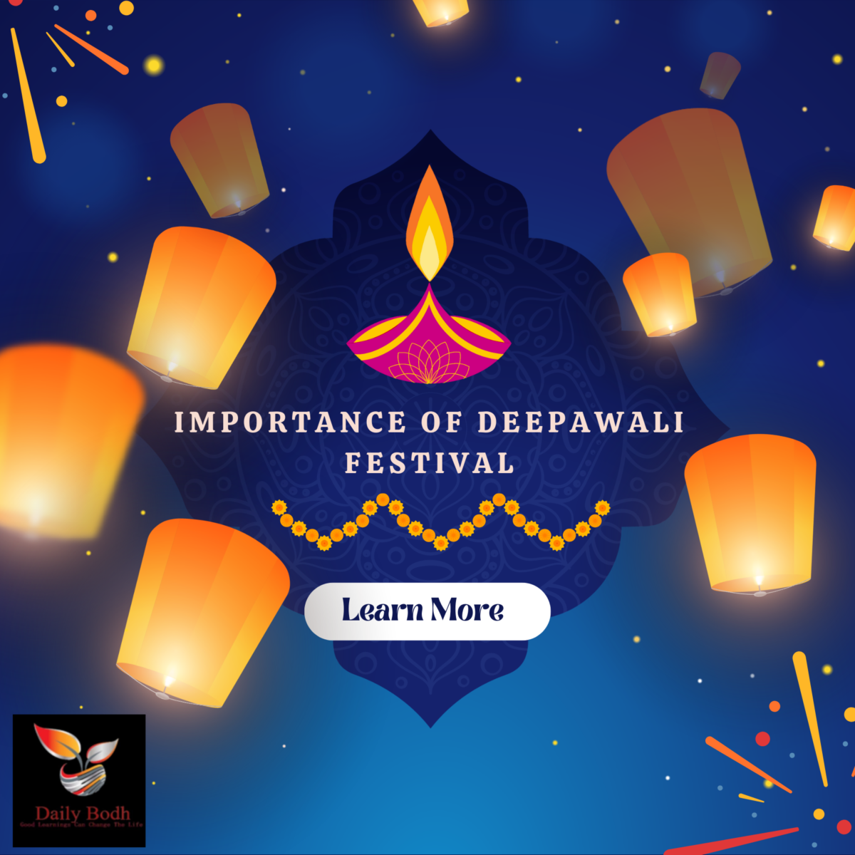 You are currently viewing Diwali Festival Importance 2022
