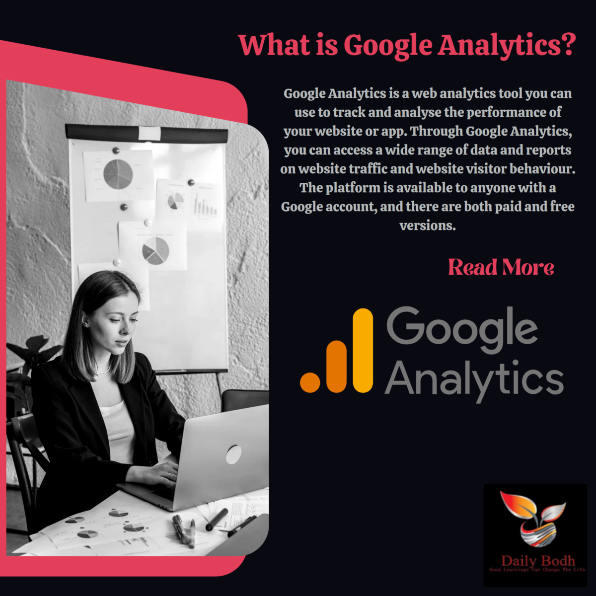 Read more about the article Google Analytics – Full Information 2022