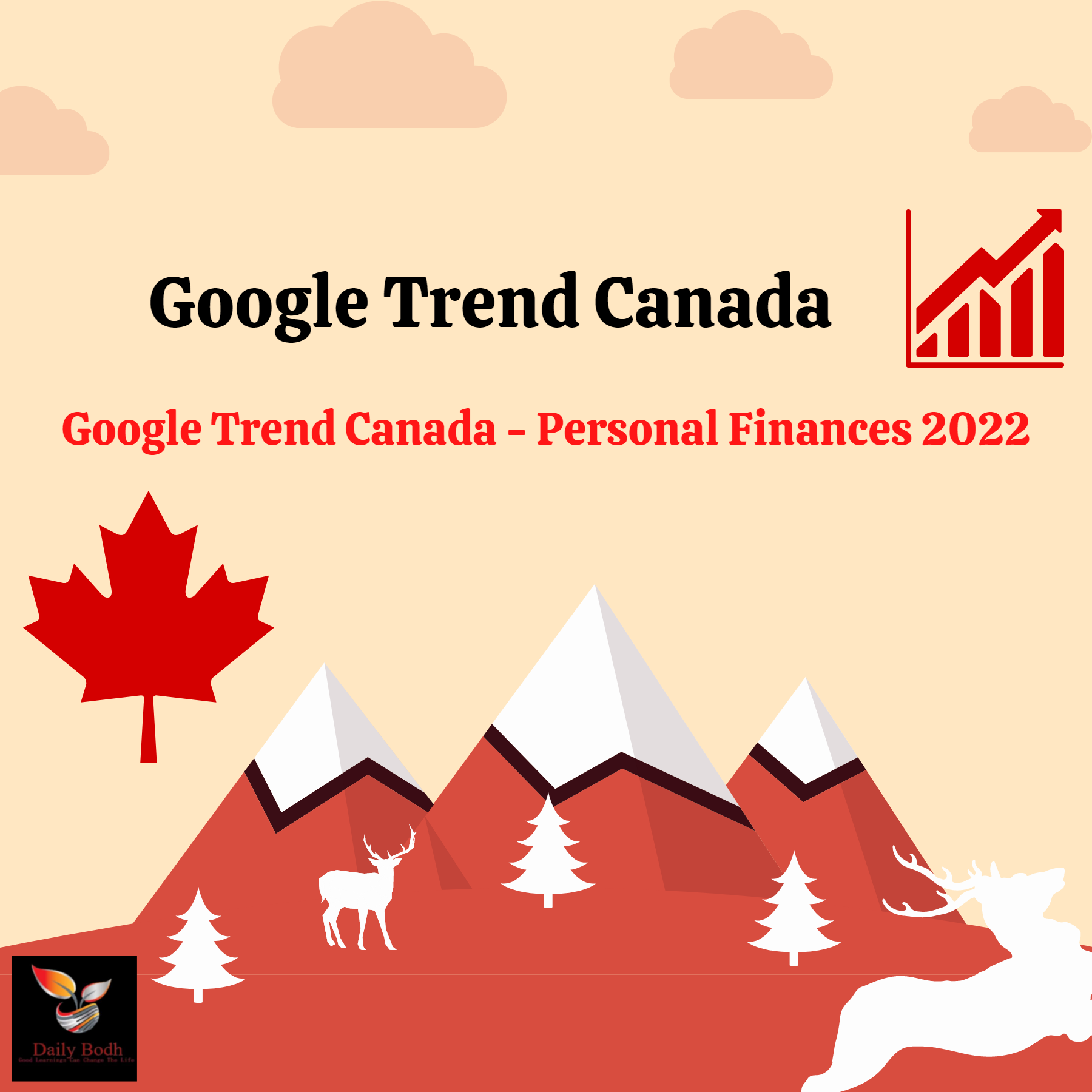 Google Trend Canada