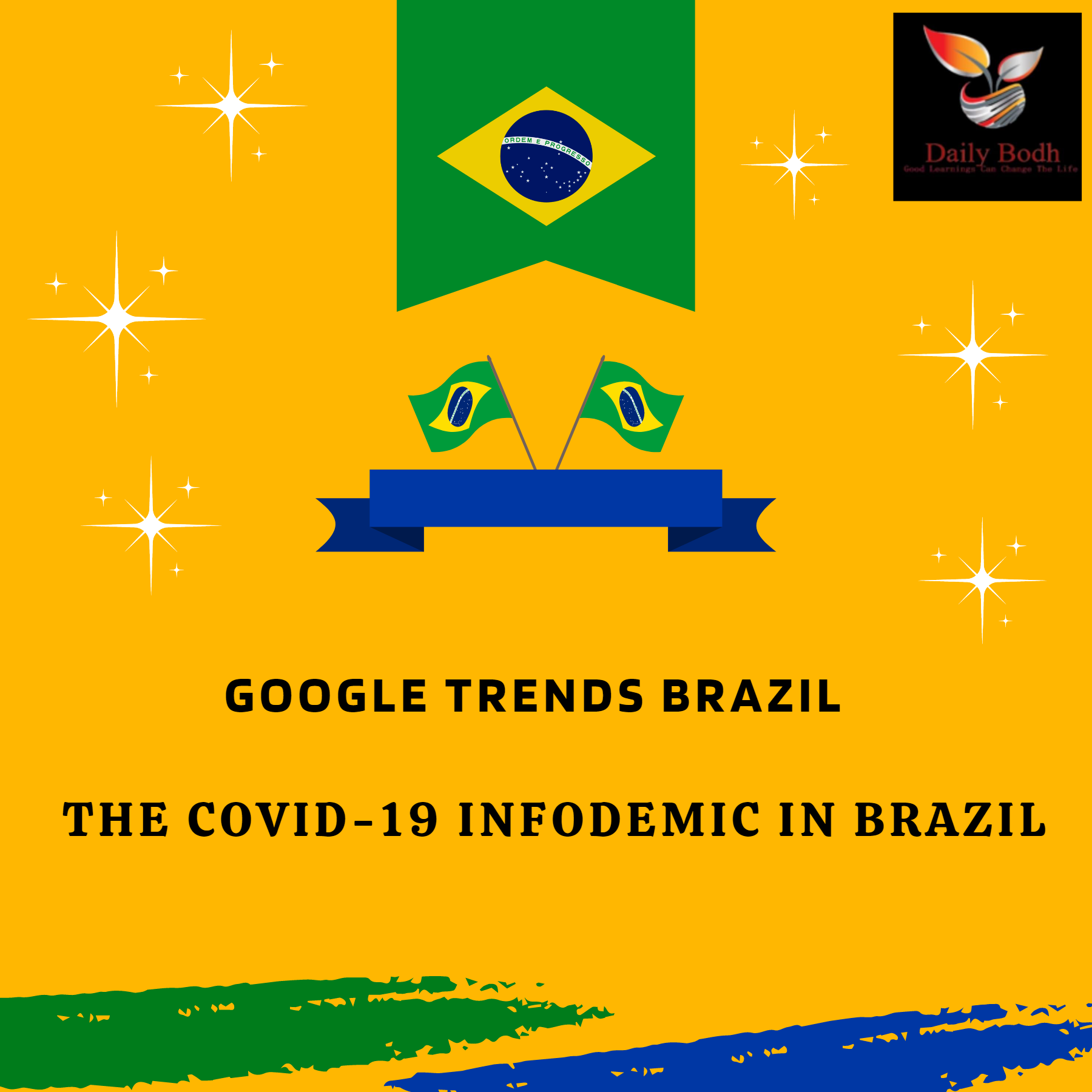 Google Trends Brazil 